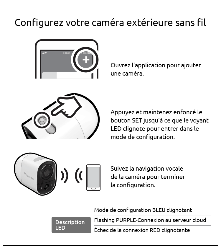 WOC_qsg03_fr.gif