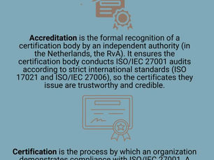 Certified vs Accredited