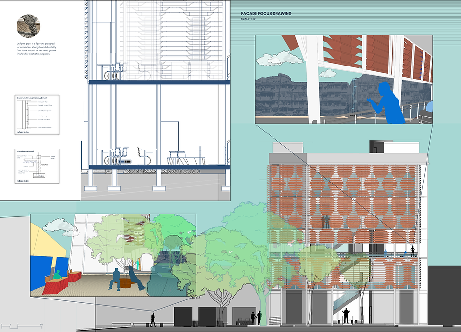 FUTURE LEARNING CENTER (7).png