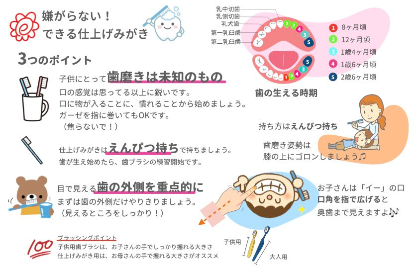 仕上げ磨きのポイント
