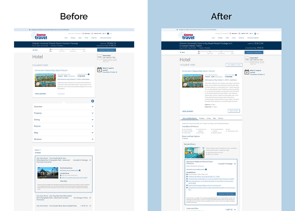 Hotel factsheet before and after the redesign