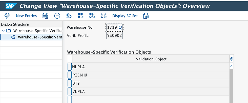 Verification Profile