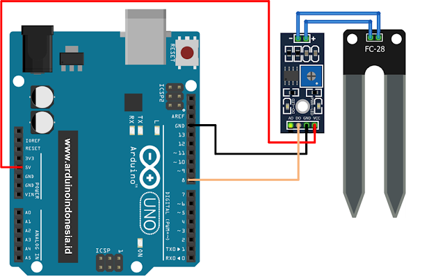 Soil Moisture Sensor_KMtek