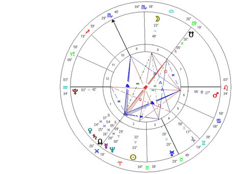 Polna luna april 2025 - mirovniška luna