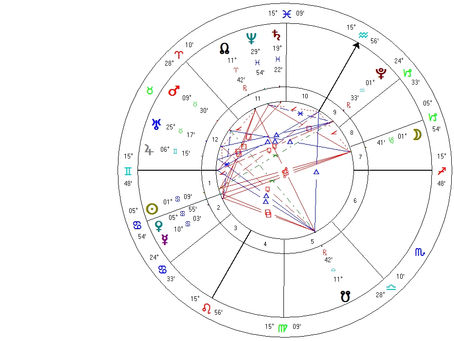 Polna luna junij 2024 - prelomnica leta