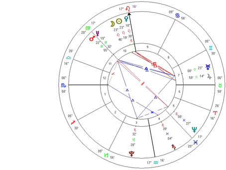 Mlaj avgust 2023 – epidemija zdaj!?