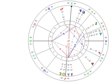 Mlaj november 2022 – optimizem v porastu