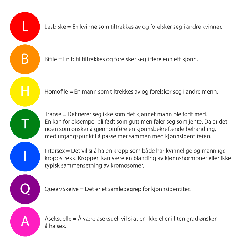 mangfold-LBHTIQA.gif