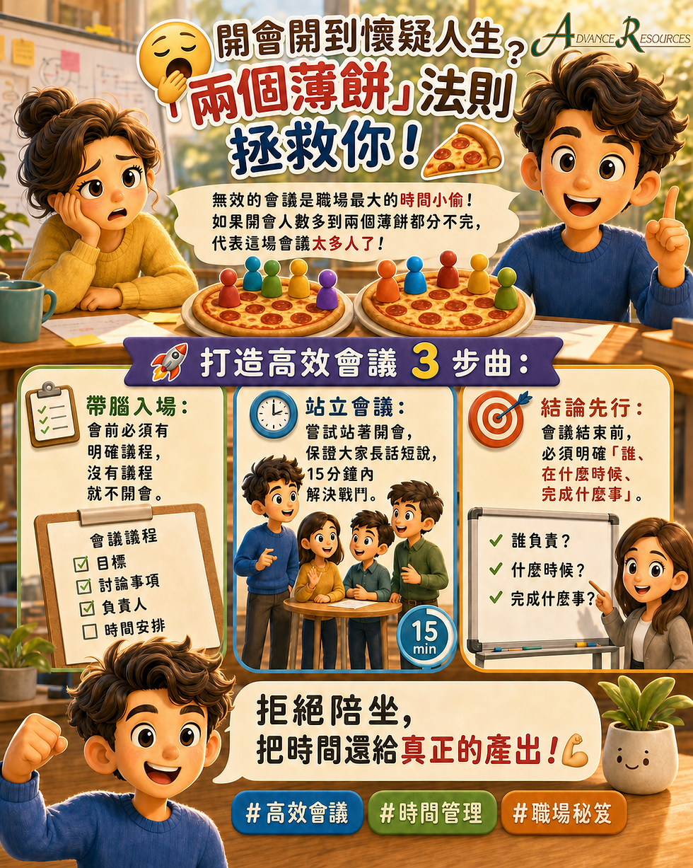 🎤 拒絕無效會議!3招讓會議高效又有料 📉