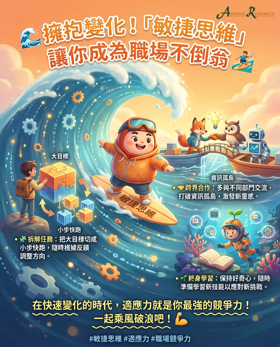 🌊 擁抱變化！「敏捷思維」讓你成為職場不倒翁 🏄‍♂️