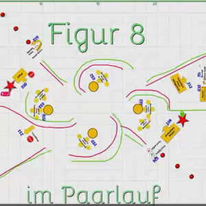 Rally Obedience Synchron-Parcours 