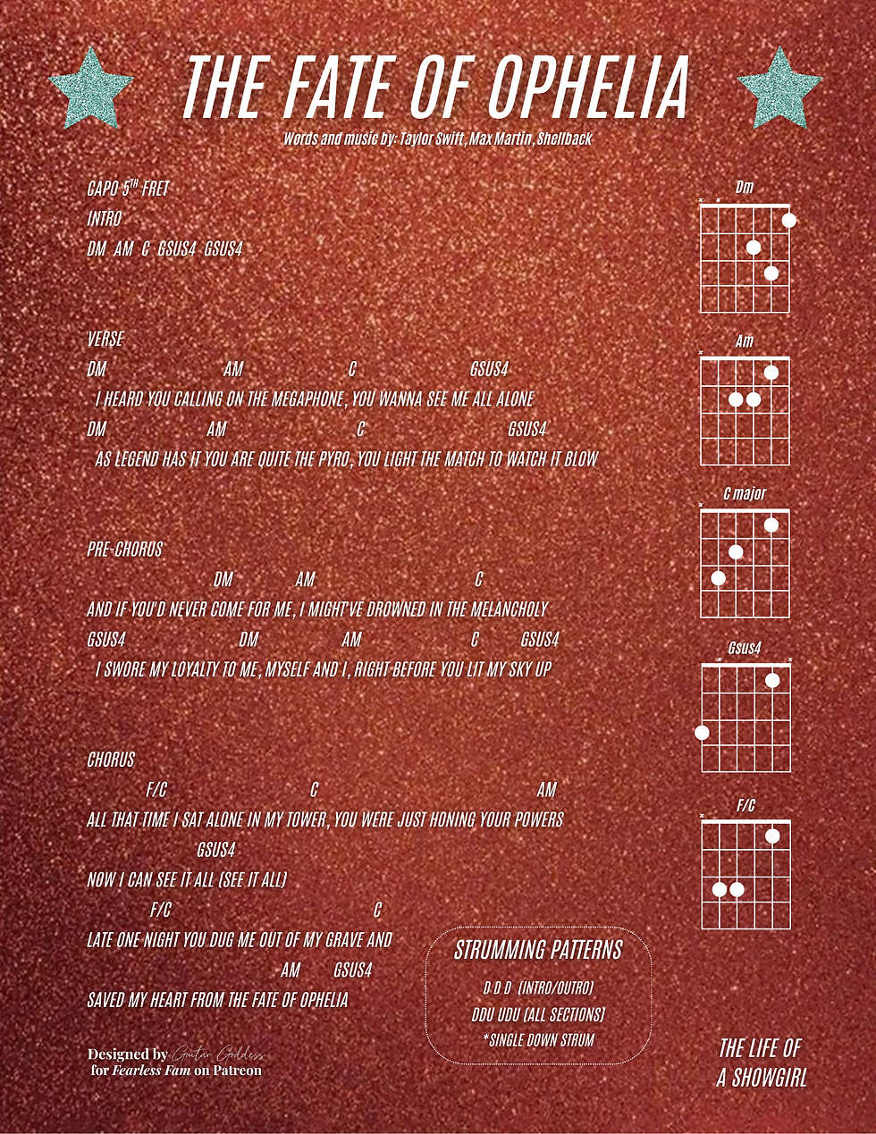 Orange glittery printable lesson for The Fate Of Ophelia with chords charts, strumming, and full lyrics.