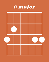 G major guitar chord chart