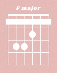 F major guitar chord chart