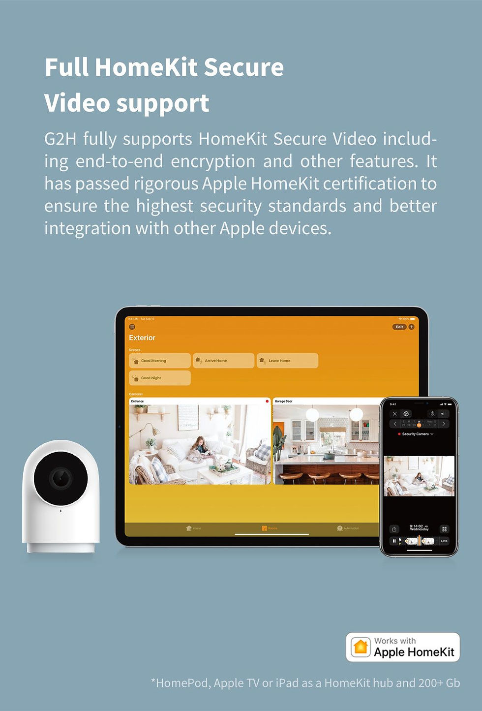 Thumbnail: Camera Hub G2H
