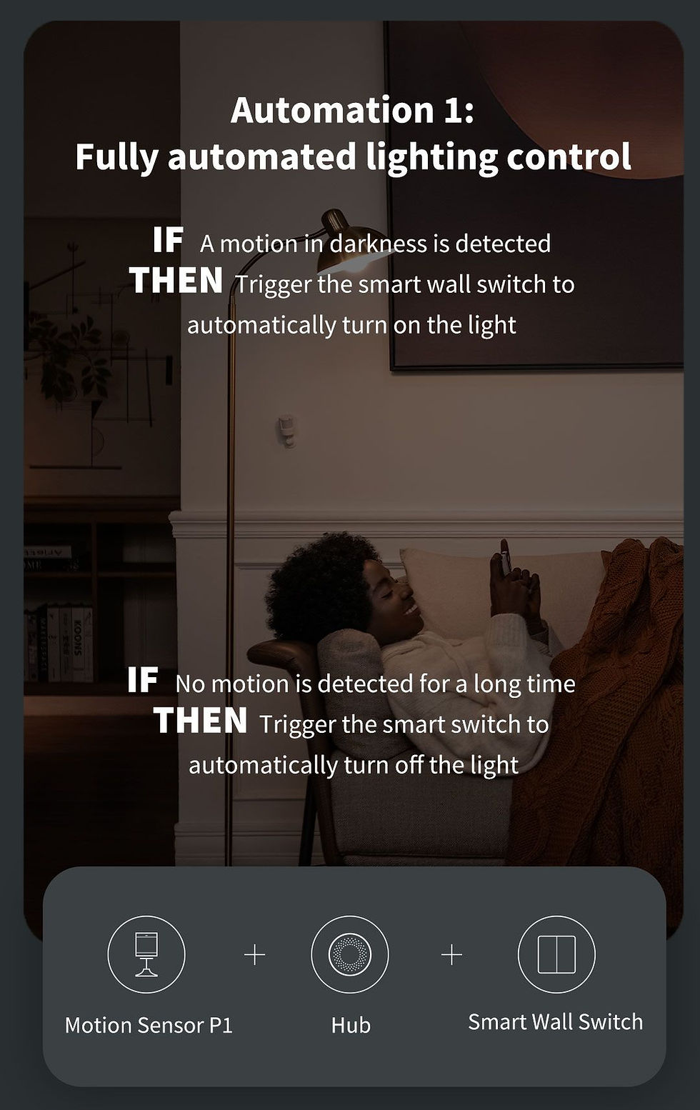 Thumbnail: Motion Sensor