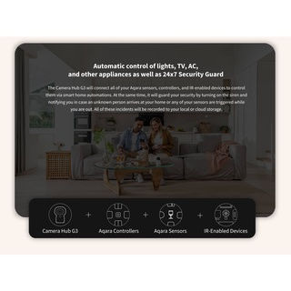 Thumbnail: Camera Hub G3