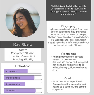 Kyla Rivera - a 19 year old allo ally who is a student in Connecticut, and friends with Josiah