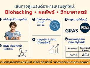 จะเริ่มธุรกิจอาหารเสริมในปี 2568 ต้องรู้อะไรบ้าง?