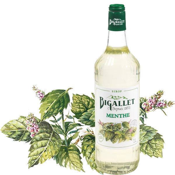Mint Syrup