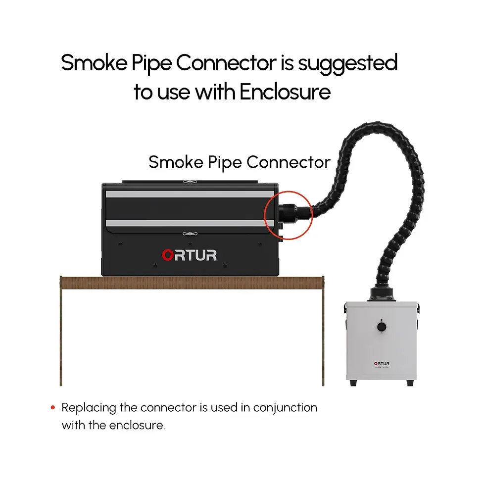 Thumbnail: Extractor de Humos Ortur