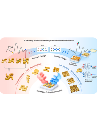 Inverse design for enhanced chiroptical response with chiral nanophotonic structures