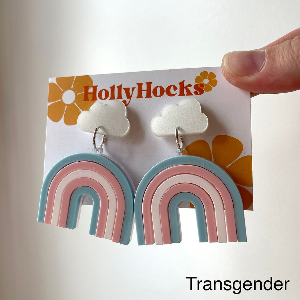 Thumbnail: Rainbows