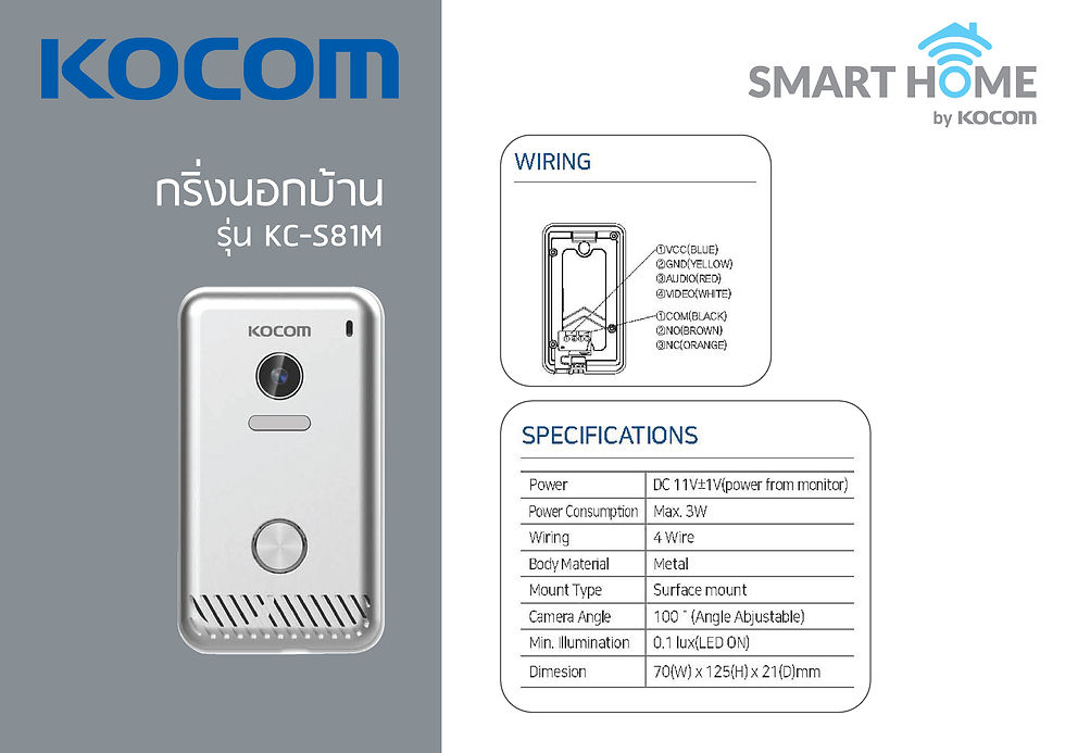 ภาพขนาดย่อ: KOCOM BUDGET กริ่ง KC-S81M และ จอ KCV-S701EB