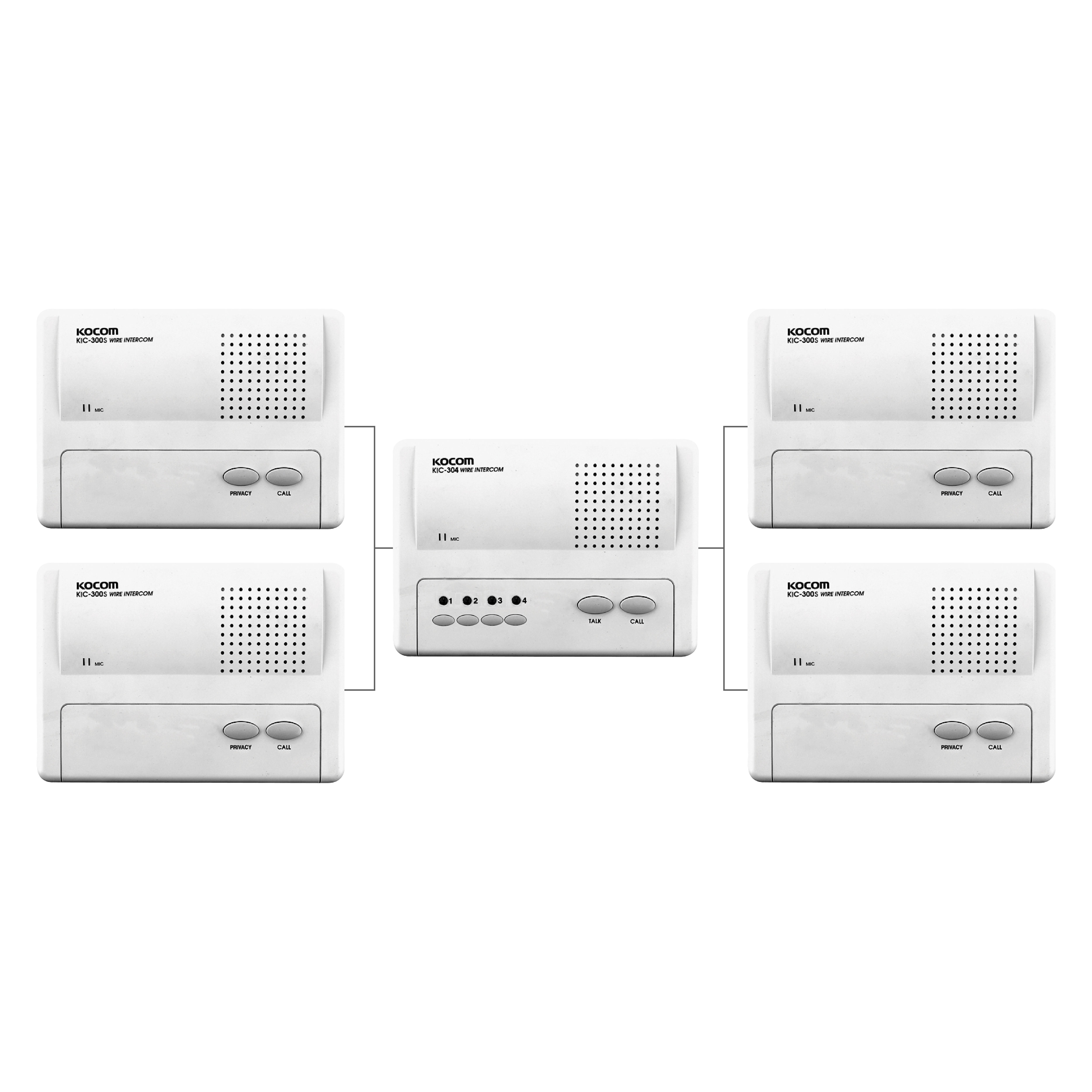 KOCOM INTERCOM รุ่น KIC-304 Main 4Ch (White) ตัวแม่ + KIC-300S ตัวลูก 4 ตัว