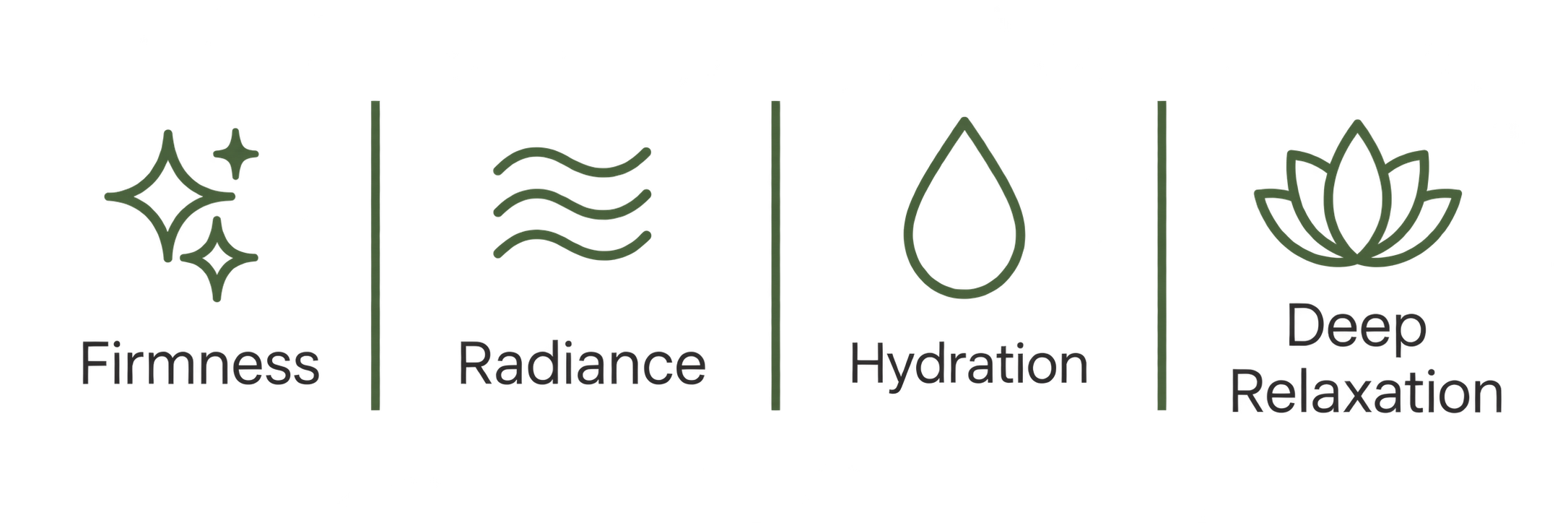Four wellness benefits: firmness, radiance, hydration, and deep relaxation