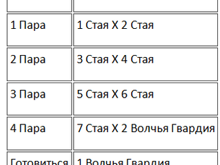 СМОТР СТАЙ И ТУРНИР