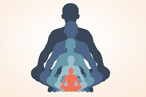 Pancha_kosha_five_sheaths_yoga.jpg