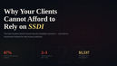 Why Your Clients Cannot Afford to Rely on SSDI