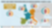 Research: Private Labels Hits 50% Share in Europe’s Core FMCG Markets