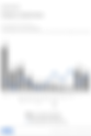 UK: Aldi overtakes Asda