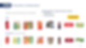 Germany: Aldi Private Label Manufacturer List – Who is behind it?