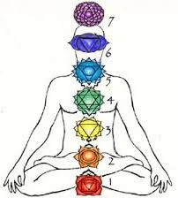 The Chakras and Traditional Chinese Medicine