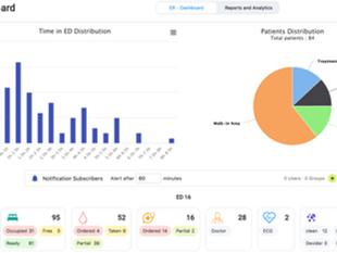 Feature Spotlight: Patient Flow Visibility in the ED Command Center