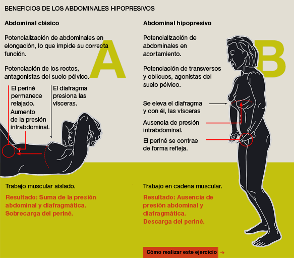 Diferencias.gif