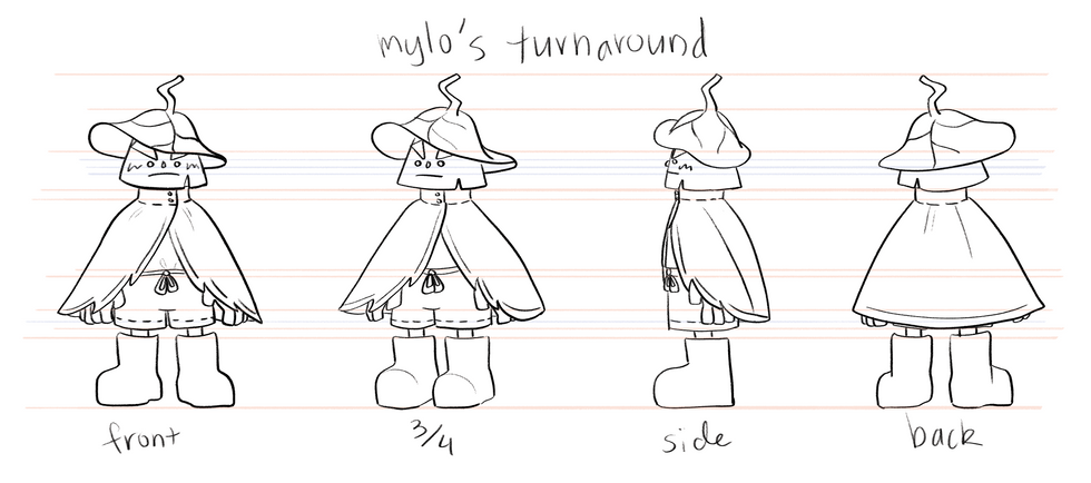 Mylo's Turnaround