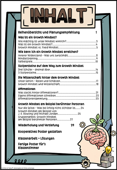 Inhaltsverzeichnis Unterrichtsreihe Growth Mindset Klasse 8-10.png