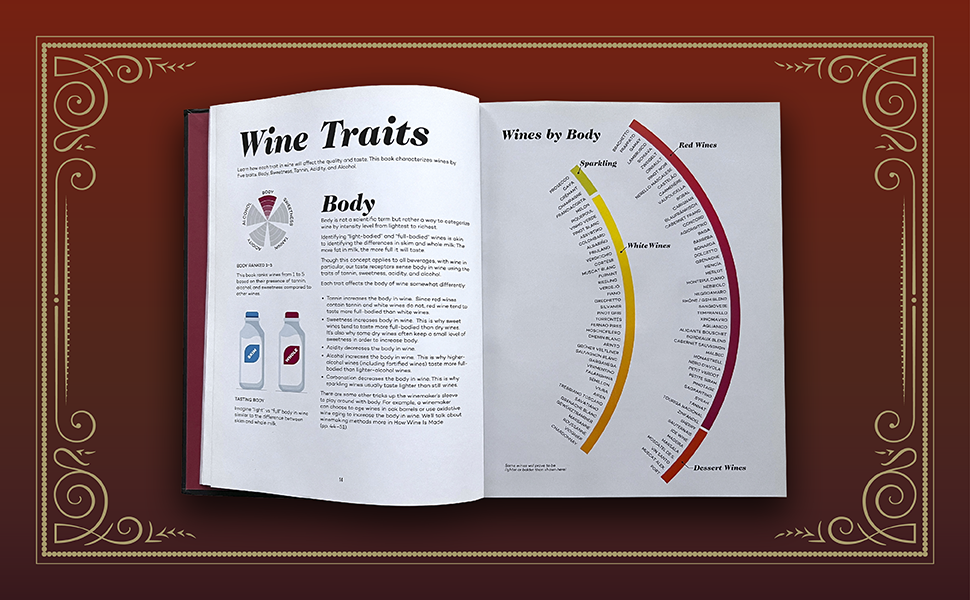 Thumbnail: Wine Folly: Magnum Edition: The Master Guide   Import  Single ASIN  Import  Mul