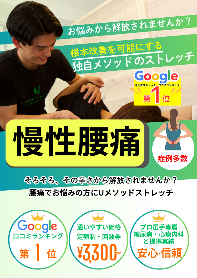 u-STRETCH TOP画像【肩・首こり】のコピーのコピー.png