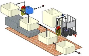 gri su arıtma sistemi