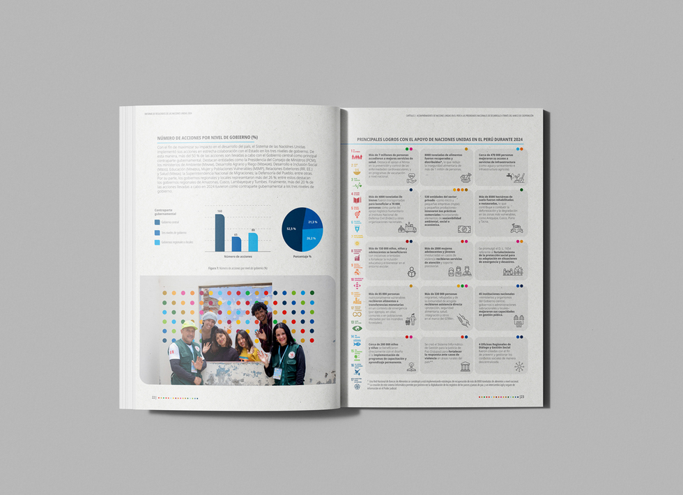 Pages1