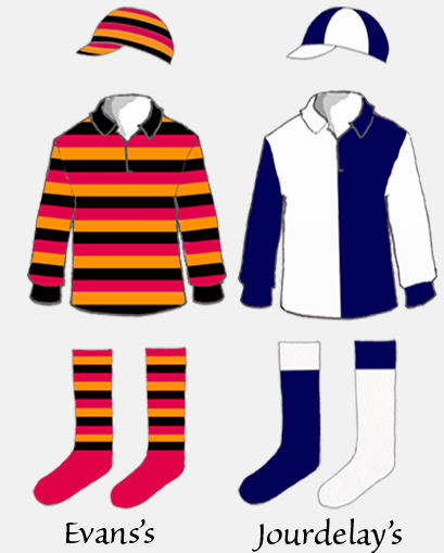 Thumbnail: Current House Chart with mount surround