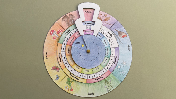 Perpetual calendar, phenology wheel