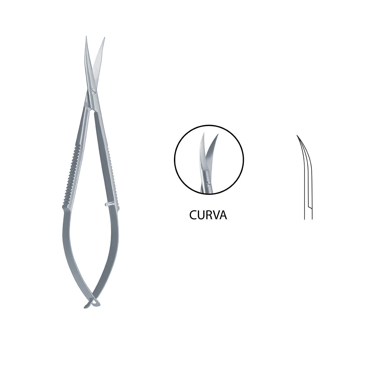 Tijera Westcott, curva