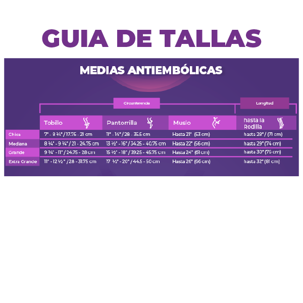 Media Antiembólica al Muslo 18 mmHg Color Blanco Ch