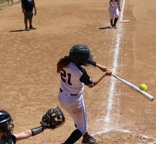 RBI